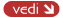 Produzione materiale